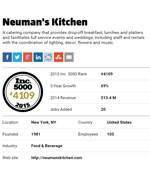 Inc.com 5000 Neuman's Kitchen